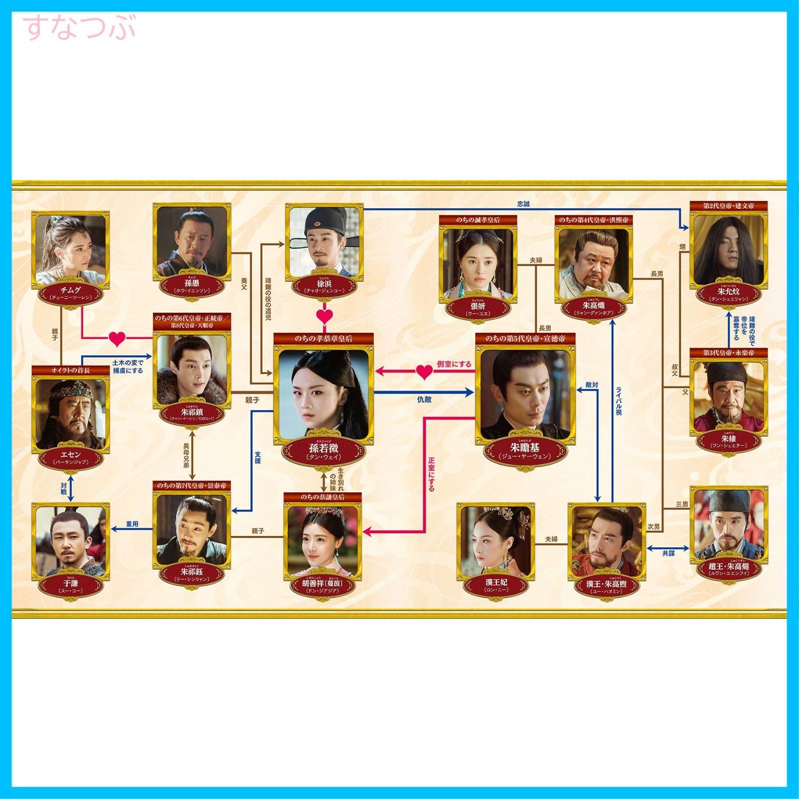 大明皇妃-Empress of the Ming- DVD 全39巻　全巻セット 大明皇妃 －Empress of the Ming－ | 宅配DVD