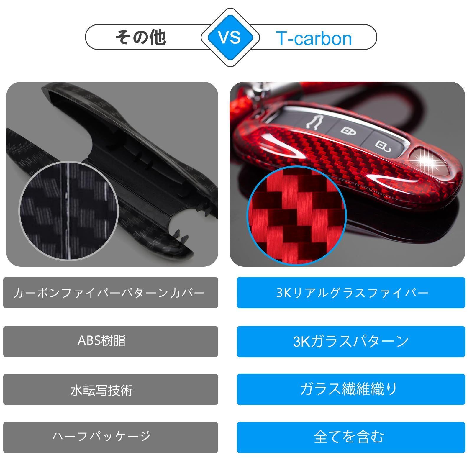 レッド