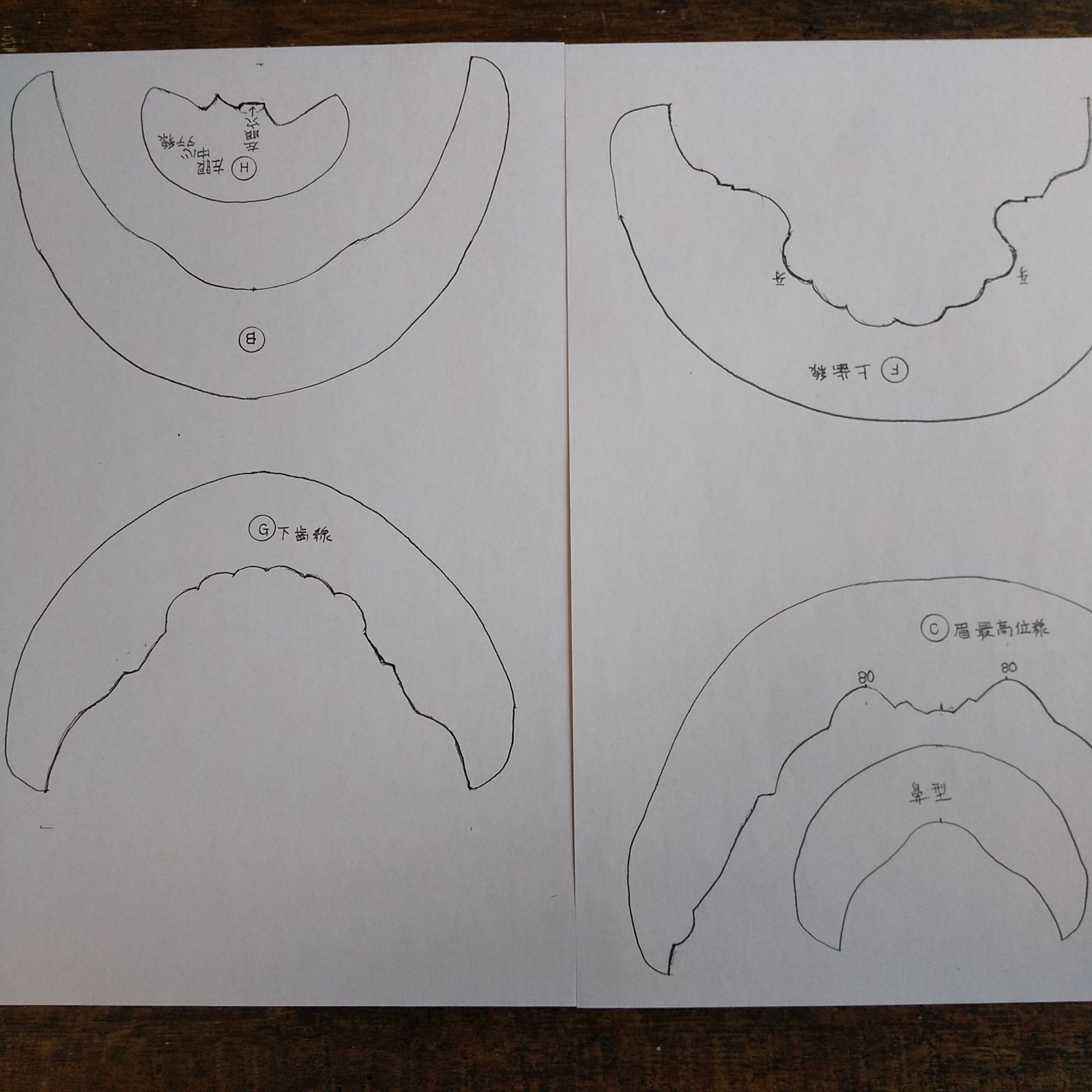 能面 顰[シカミ]の型紙 - メルカリ