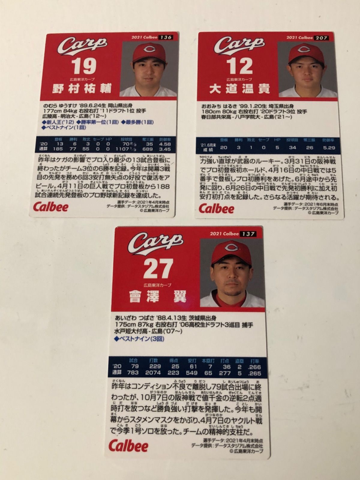 プロ野球】カルビープロ野球チップスカード 広島東洋カープ（2021