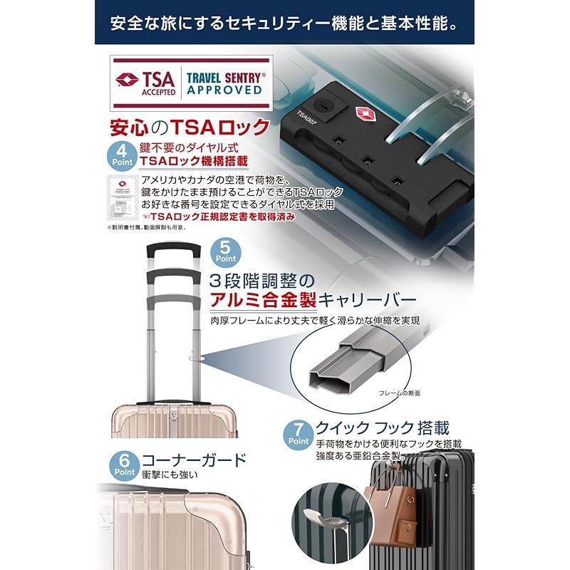 VELSKYF] 現役客室乗務員監修 スーツケース キャリーケース