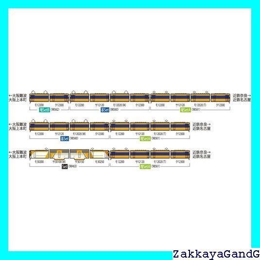 Nゲージ 近畿日本鉄道