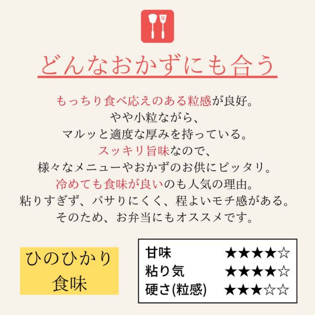食品 新米