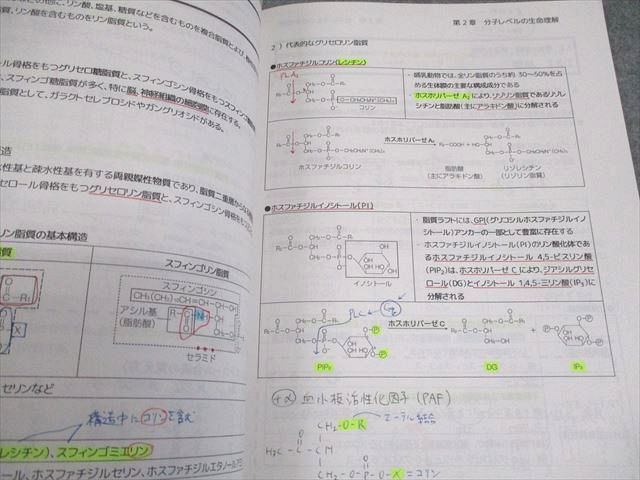 青本（2022年版第107回薬剤師国家試験対策）9冊セット 第107