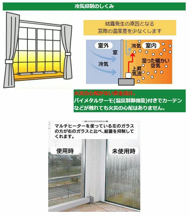 マルチヒーター 150cm ZZ-NM1500 結露防止ヒーター 冷気防止 - メルカリ