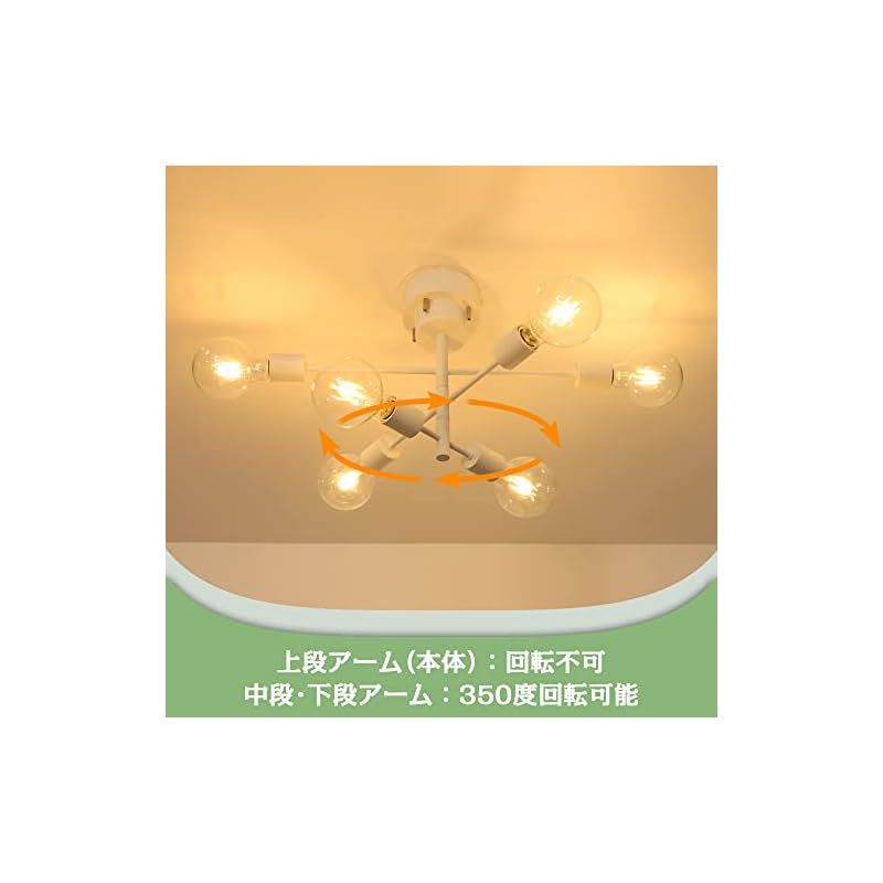 回転