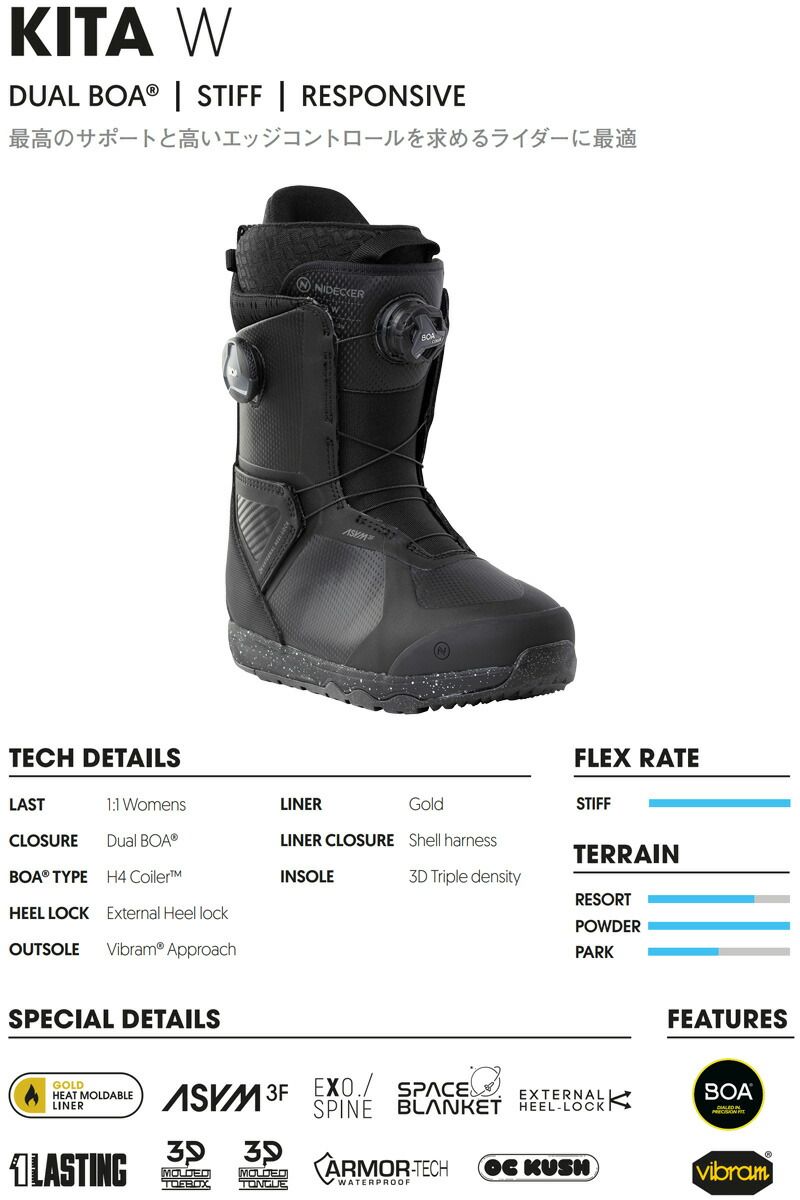 24-25 NIDECKER/ナイデッカー KITA W キタ レディース ダブルボア