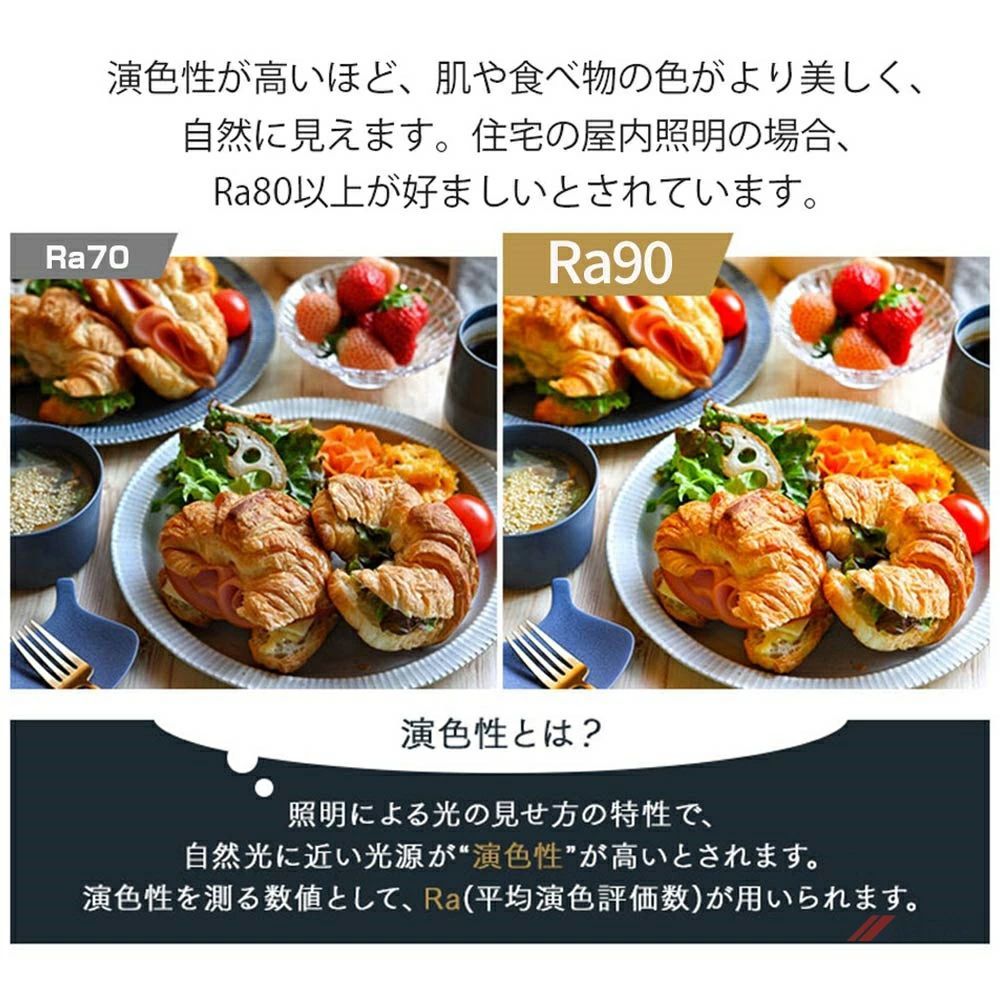 DCモーター シーリングファン