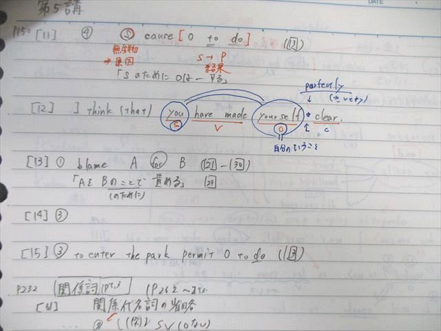 代ゼミ 代々木ゼミナール Super 英語 English〈読解・英作・文法 SUPER