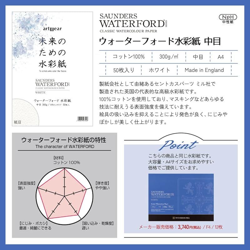 ウォーターフォード水彩紙
