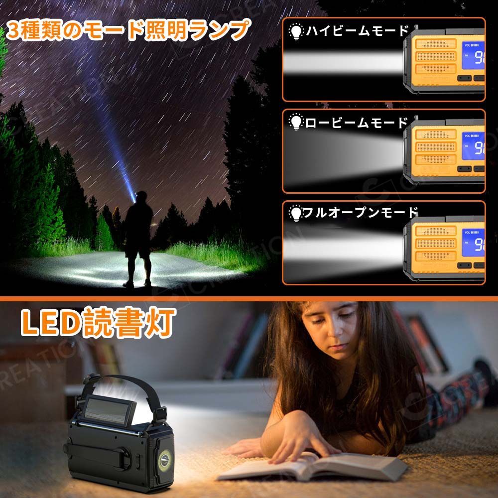 緊急対策