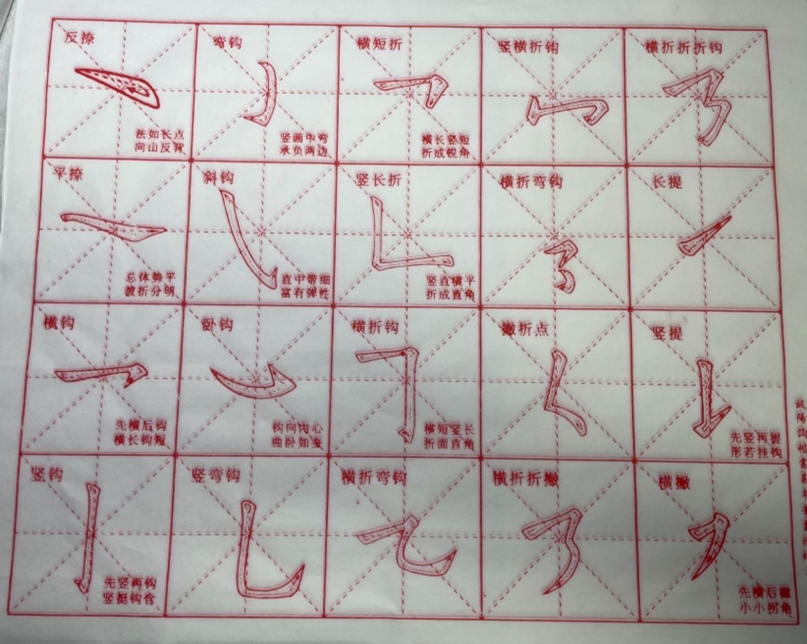 欧陽詢楷書基礎筆画、部首、漢字臨書用紙5種類 30枚 宣紙材質 習字 書道 - メルカリ