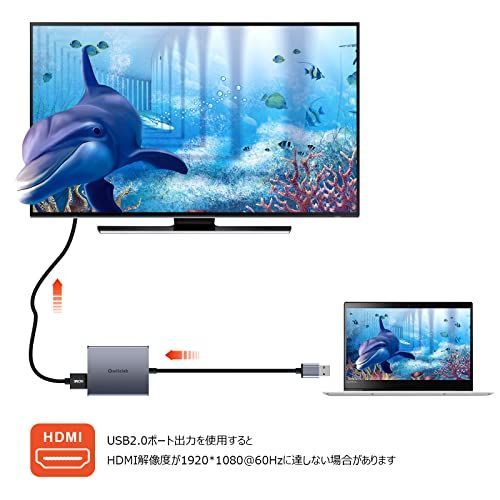 人気商品】 Qwiizlab USB HDMI 変換アダプタ 、HDMI 1080P@60Hz