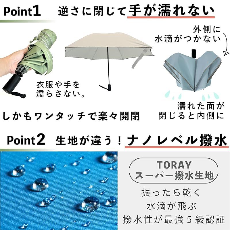 逆さ傘 折りたたみ傘 ワンタッチ 自動開閉 軽量 F-SEASONS