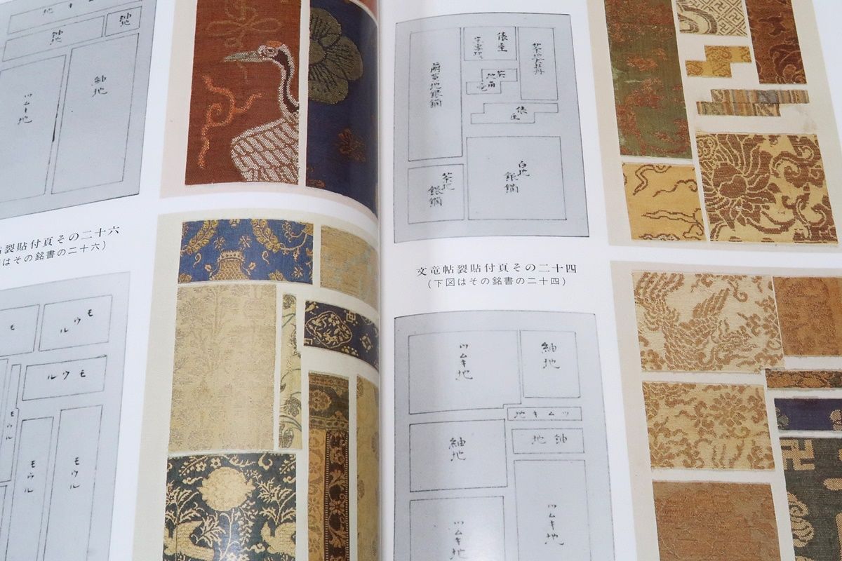 文龍・名物裂鑑・金銀襴/小堀宗慶/これほど内容の豊かな資料的
