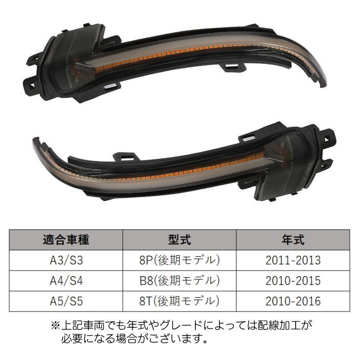 LED