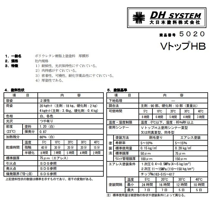 大日本塗料 V-TOP HB ポリウレタン樹脂上塗塗料 厚膜形 ♥アウトレット品 20kgset HRDEVELOPMENT_JP