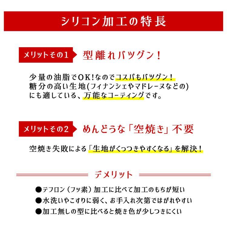 千代田金属 シリコン加工 シュトーレン12個付 CHIYODA - メルカリ