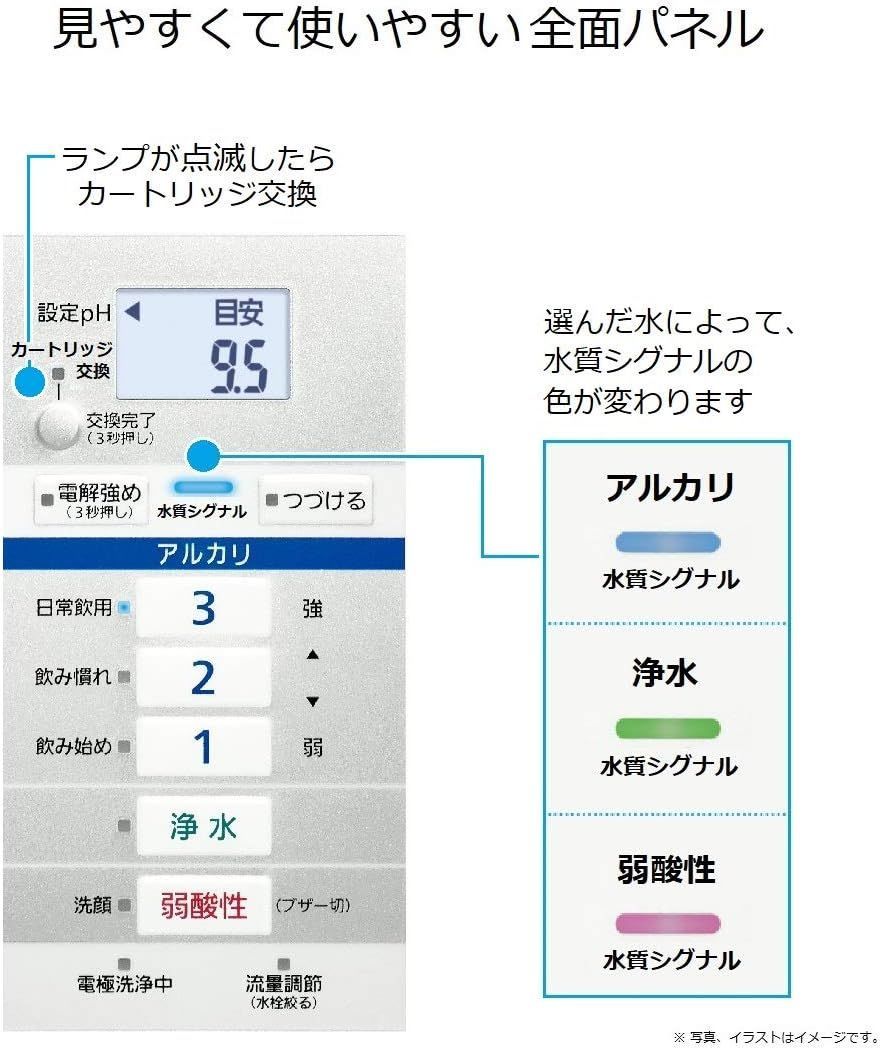 Panasonic パナソニック アルカリイオン整水器 TK AS 30 パールホワイト 医療機器認証番号 たこ焼き器 アルカリイオン整水器 