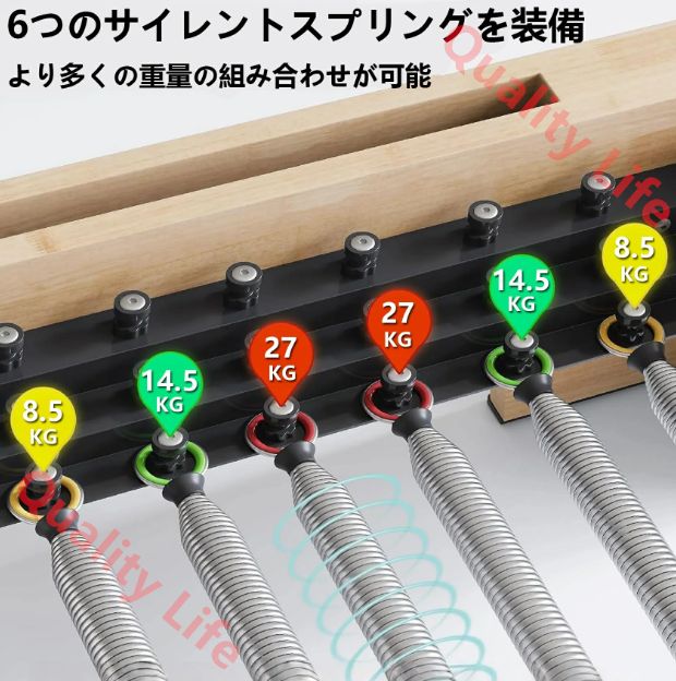 ボックス付き pilates