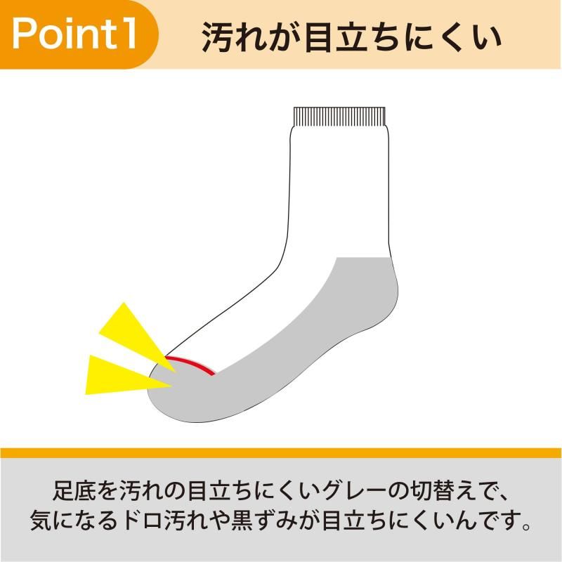 O ネイビー