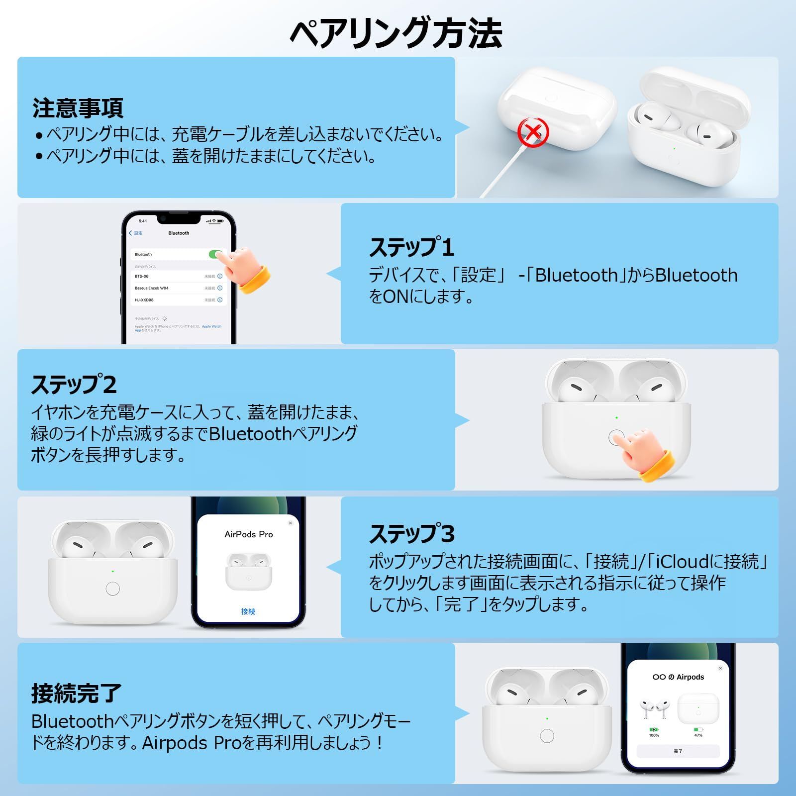 USB-C充電ケース、Airpods Pro 1と2に適用する、タイプC Airpods Pro 