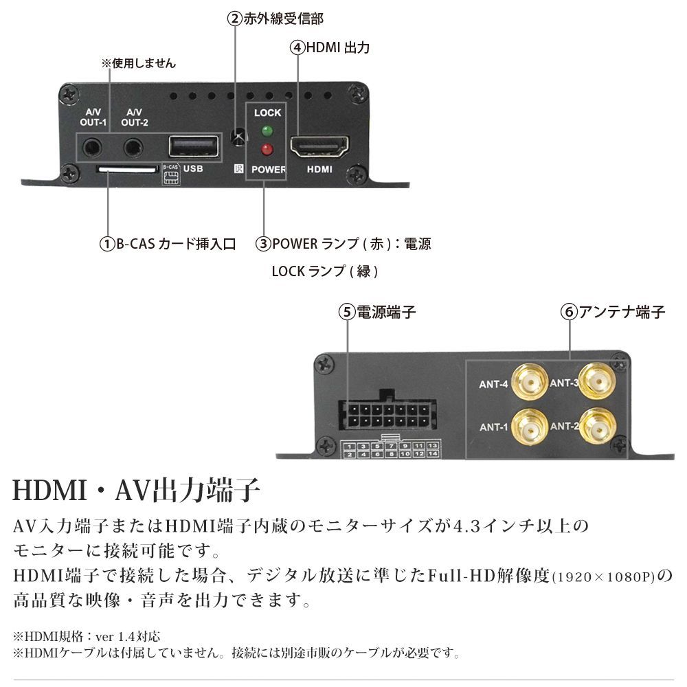 地デジチューナー 小型