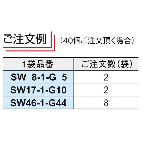 sw ストア プロテクションキャップ