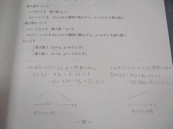 代ゼミ 代々木ゼミナール ハイレベル数学解法研究(I・A・II・B編