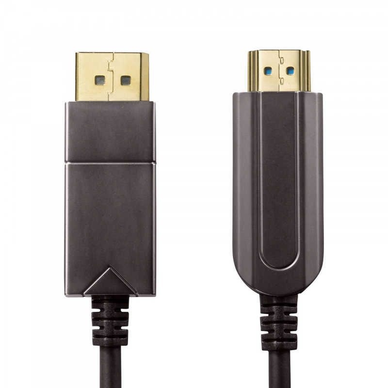 サンワサプライ