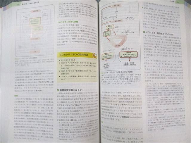 ELSEVIER ラング・デール薬理学 原書8版 2018 035M3D - メルカリ