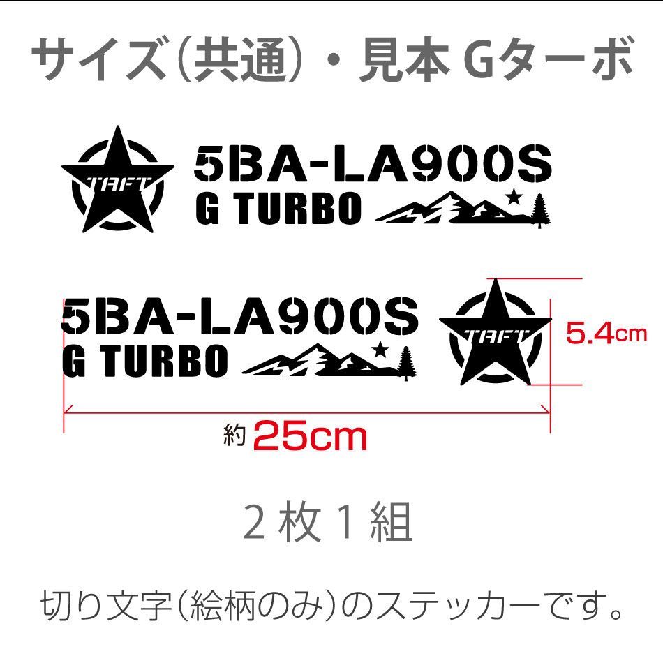 TAFTグレード・型式番号ステッカー A-08