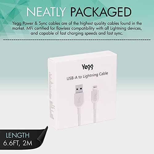 Yegg USB
