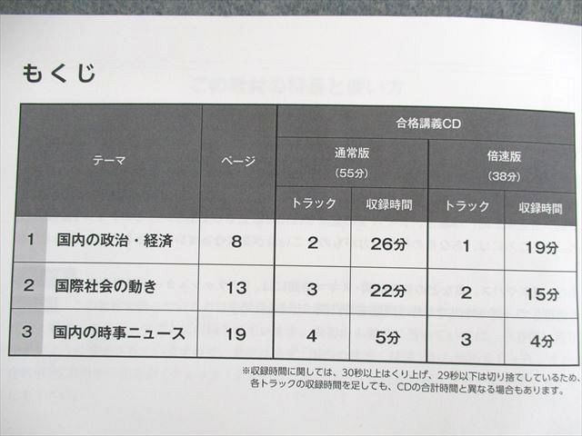 UW01-124 スタディアップ 中学受験 社会科 時事問題ターゲット 2023