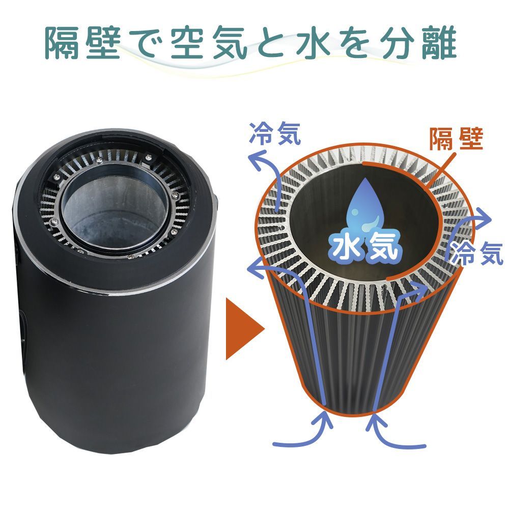 【美品】アイリスオーヤマ ポータブルクーラー　IPK-2304S 保証付 アイリスオーヤマ IPK-2304S ポータブルクーラー アイボリー