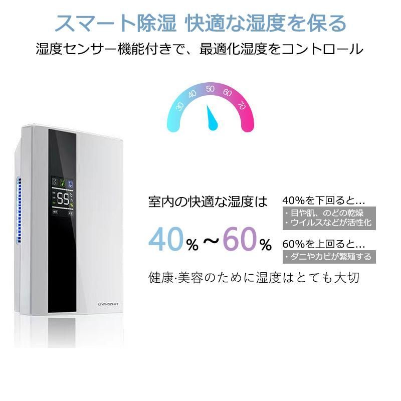 大容量 パワフル除湿機