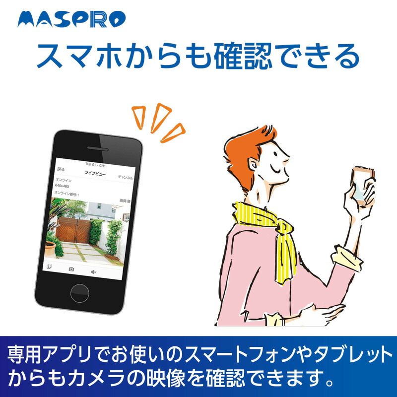 10.1インチ
