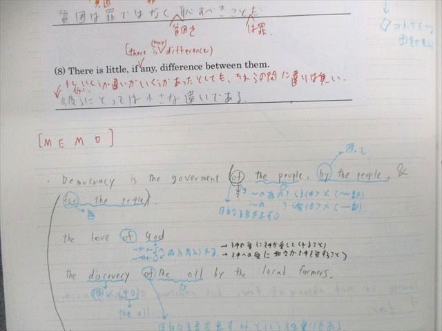 UL01-070 河合塾KALS 大学院入試対策講座 心理系英語/心理学概論/心理