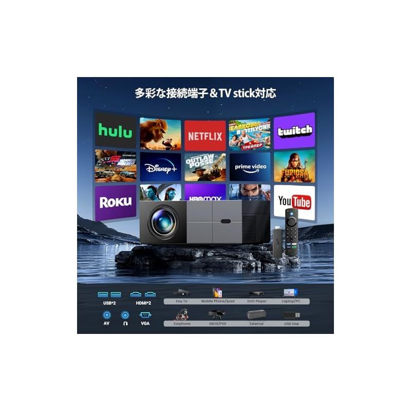 28000LM高輝度 WiFi6瞬時接続