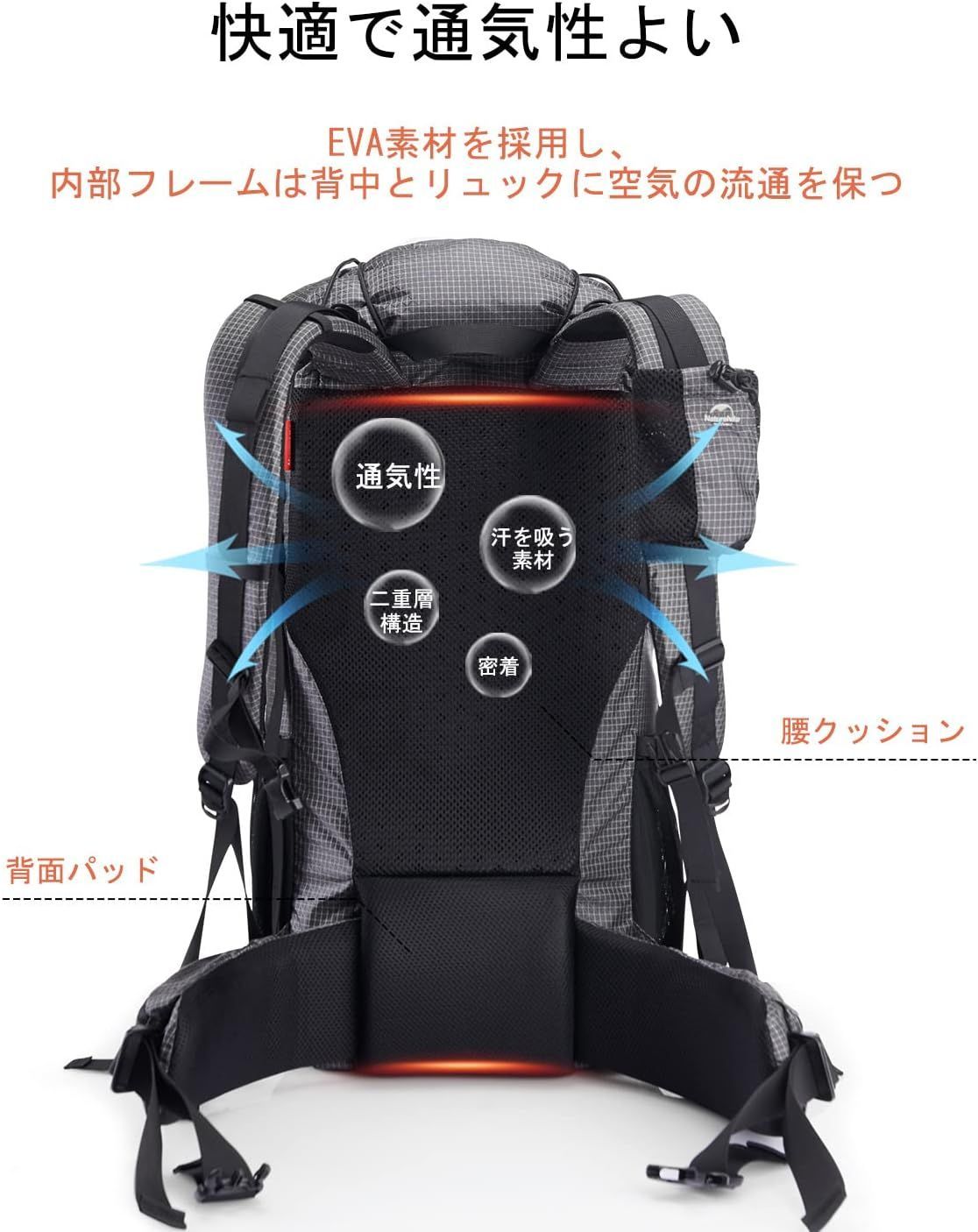 evaパッド 販売 リュック