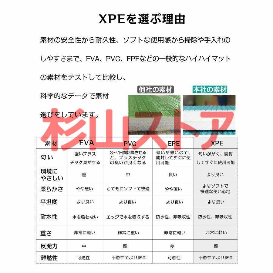 やわらかクッションマット