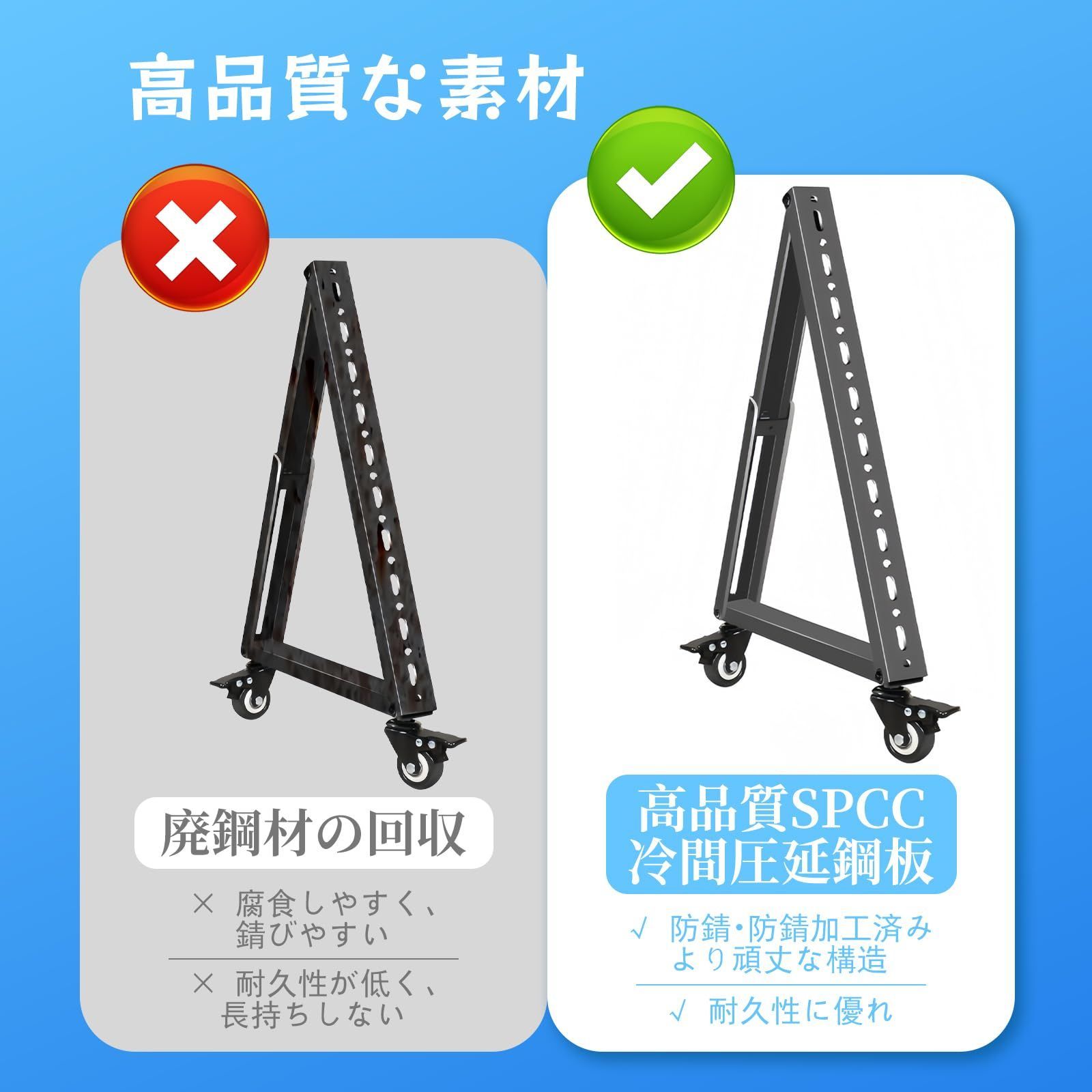 お年寄りの贈り物 ロータイプ