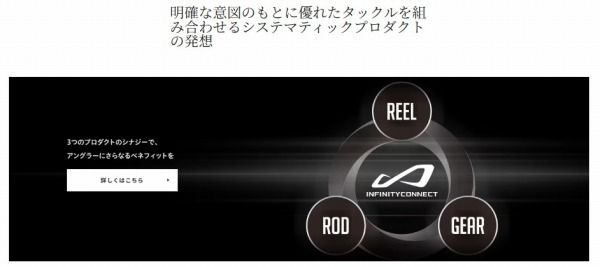  25 コルトスナイパーエクスチューン S 100 M-3 その他ロッド 釣り竿 ロッド