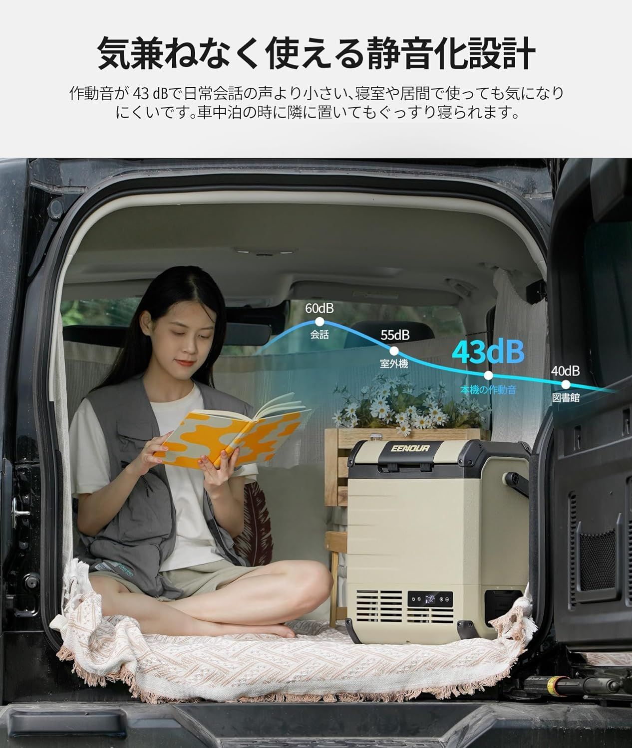 EENOUR 車載冷蔵庫 D10 10L バッテリー付き -20℃～10℃ 小型 両開きフタ コンプレッサー式 4WAY電源対応 AC100V  DC12V/24V 電池 ポータブル冷蔵庫 コードレス冷蔵庫 - メルカリ