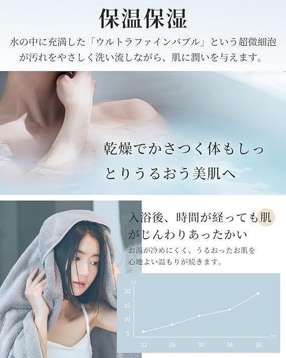 マイクロナノバブル