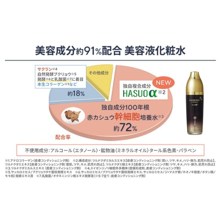サイムダンプレミアムファーストクラス 美容液化粧水2本ミニ付