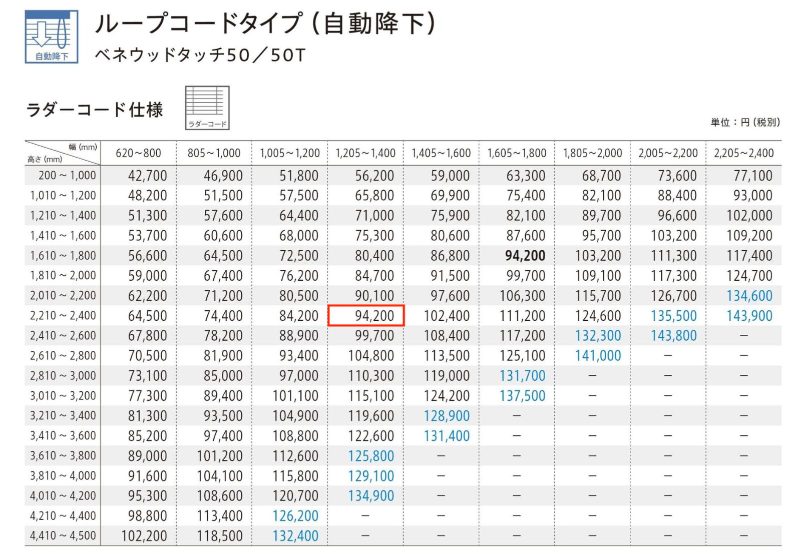 TOSO 木製ブラインド