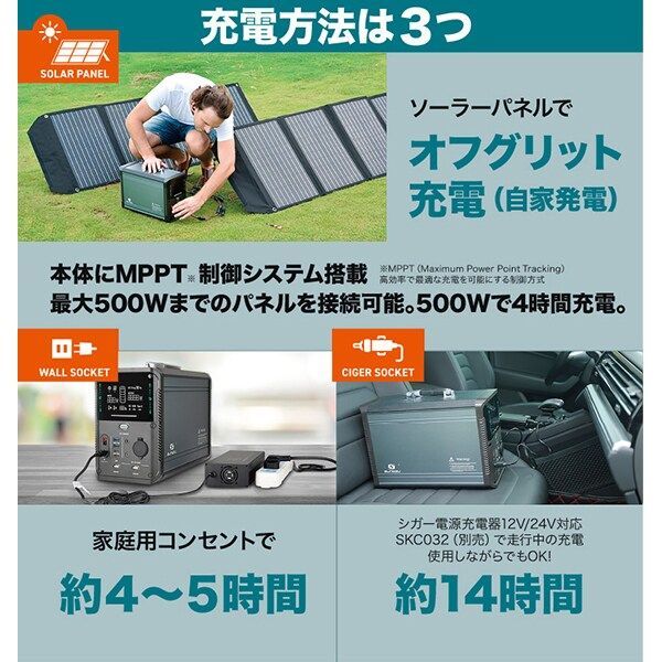 SUNGZU APS1500