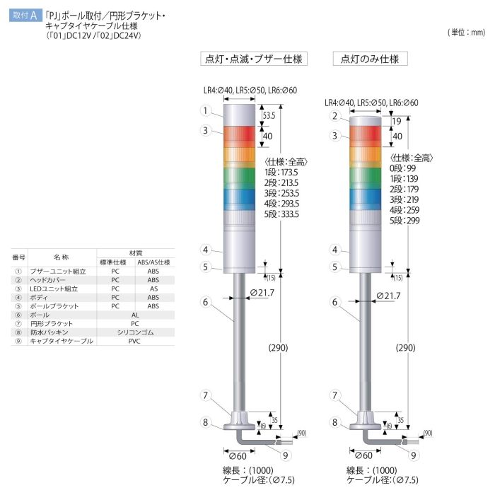 パトライト