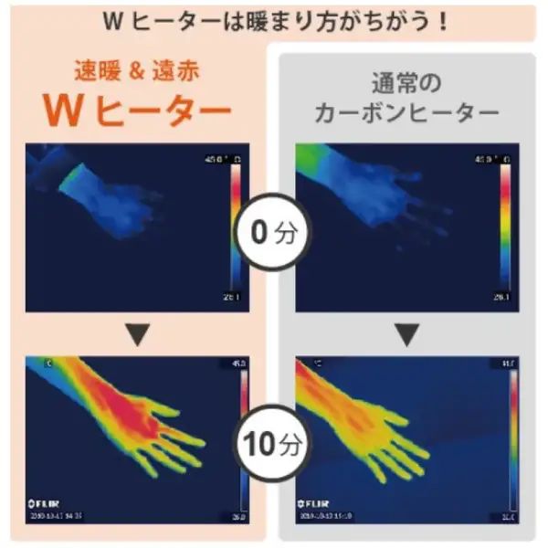 訳アリアウトレット トヨトミ｜TOYOTOMI